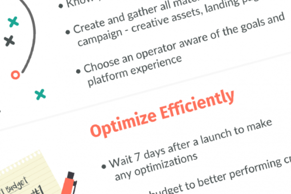 How to Plan Your Time Around a Campaign Infographic