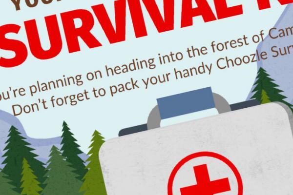 Digital Advertising Survival Kit Infographic Resources Page