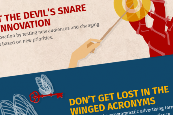 Through the Trapdoor Infographic
